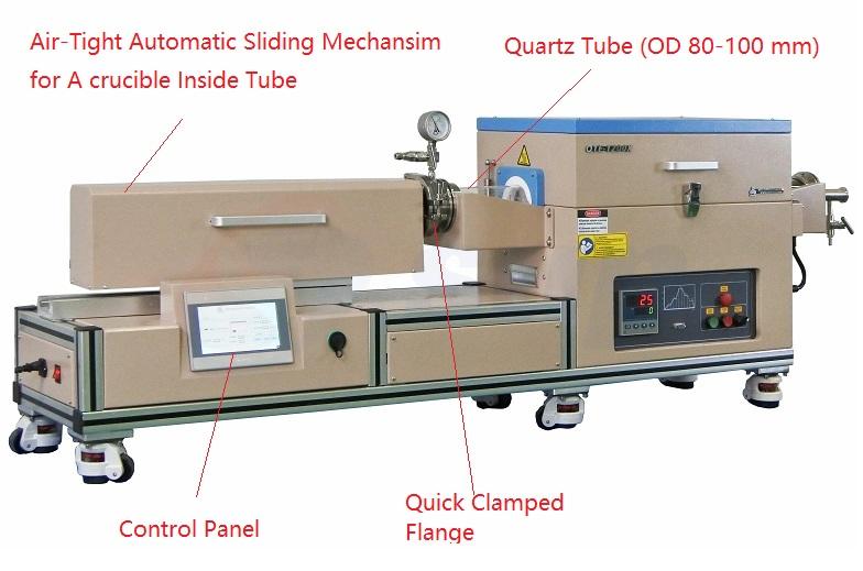 RTP Tube Furnace (3" ID) with Automatic Sliding of Internal Crucible.jpg