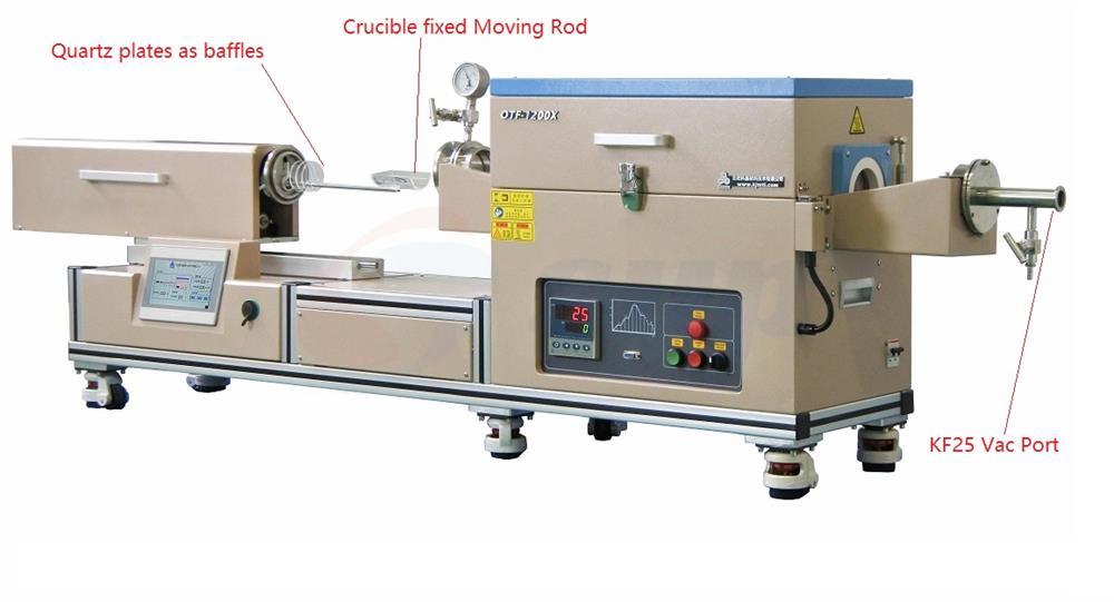RTP Tube Furnace (3" ID) with Automatic Sliding of Internal Crucible.jpg.jpg