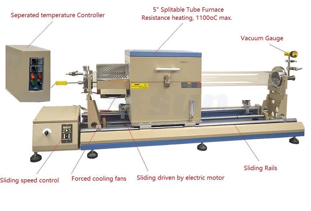 IR Lamp Heating Sliding RTP Tube Furnace.jpg