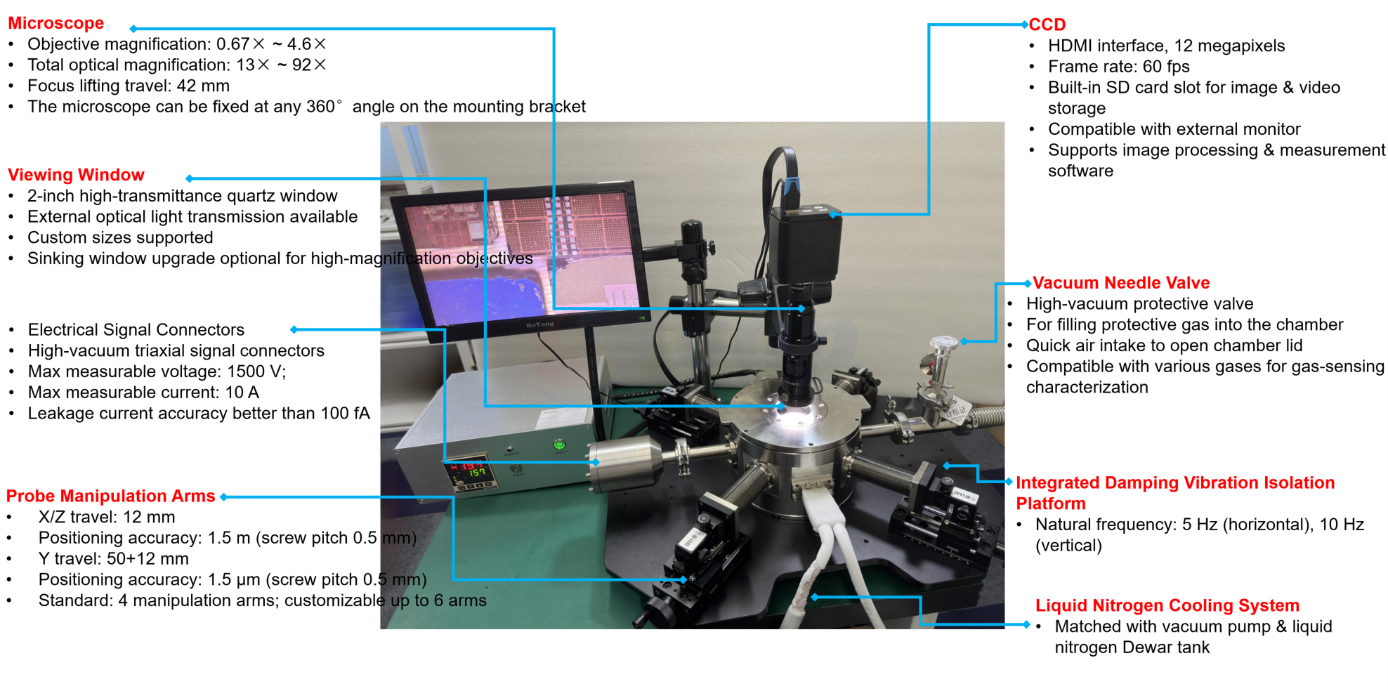 HX-002 <a href=https://www.supsemi.com/search/index/g/e.html?name=Probe+Station target='_blank'>Probe Station</a> Details.png